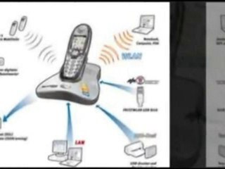 Virtual Phone System