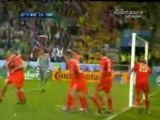 Russia 2 Sweden 0 - FULL HIGHLIGHTS - EuroCup 2008