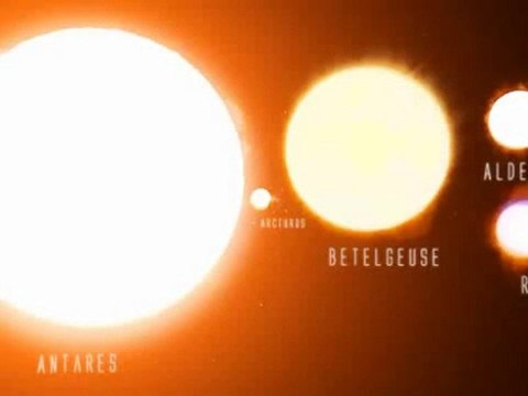Etoiles géantes, comparaison de la taille des astres