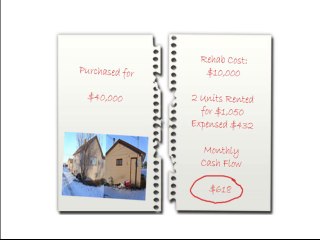 Real Estate Flipping Secrets