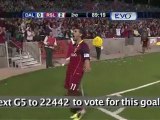 Major League Soccer Goal of the Week Nominee: Javier Morales