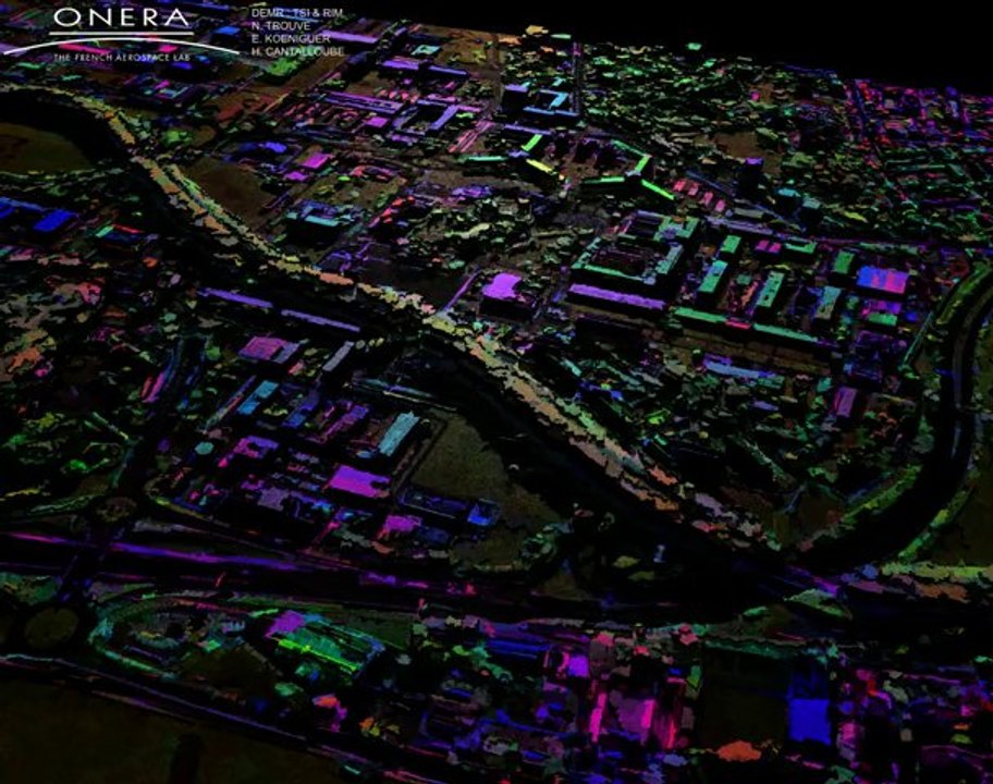 video_polinsar_h264