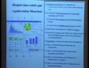 Biophotonen - das Licht in unseren Zellen (3/7)