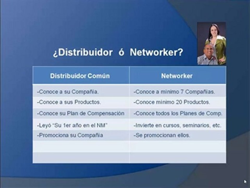 Eres Distribuidor o Networker