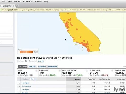 Google Analytics Segmentation Video - Nibiru