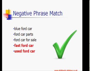 Using Right Negative Keyword Type Can Increase ROI