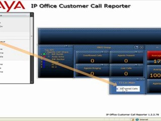 Customizing The WallBoard Display in Avaya IP Office Custome