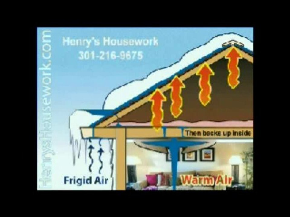 "Ice Dams In Montgomery County Maryland Need A Handyman Com