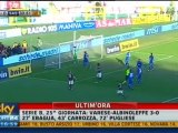 Video Gol Serie B: Tutti i gol della 25° Giornata