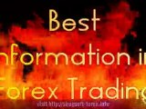 Forex, Forex Trading Software, Currency Exchange