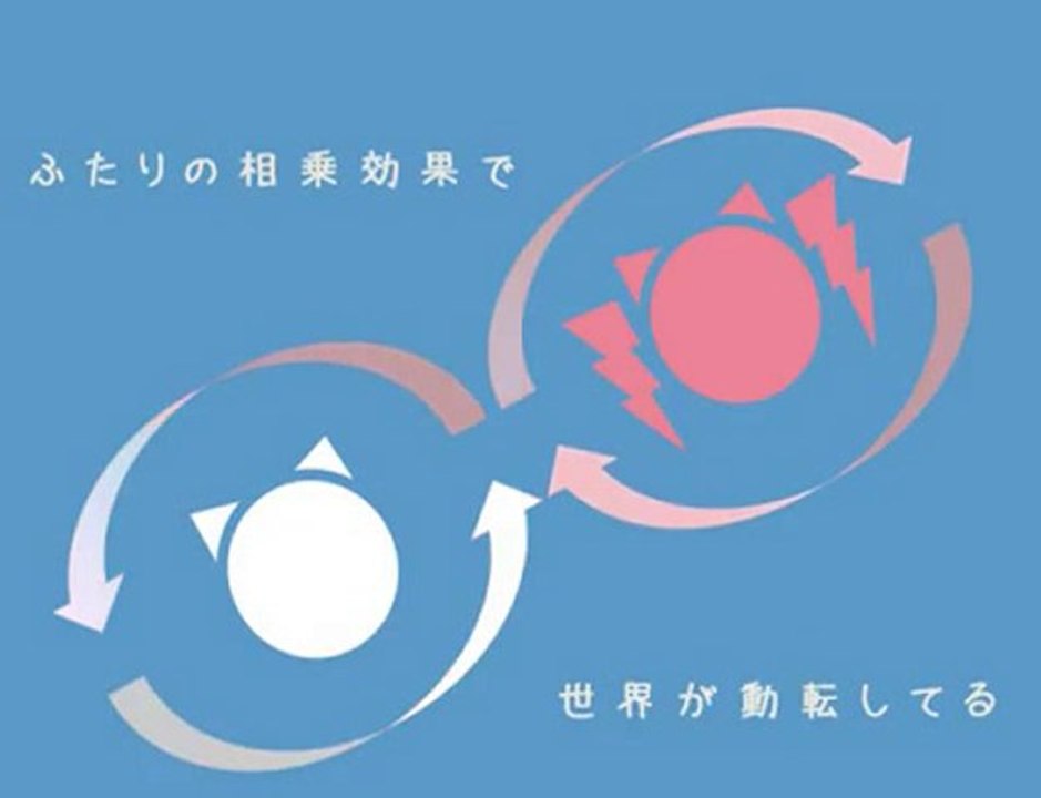 Teto Kasane - Nekomimi switch