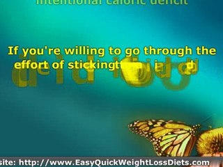 How to Lose Weight Fast Without Exercise