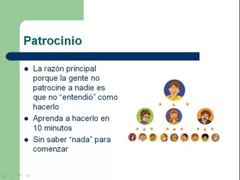 Taller Interactivo de Mercadeo en Red. Ingresos de por vida
