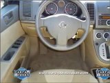 Used 2007 Nissan Sentra Little Rock AR - by ...