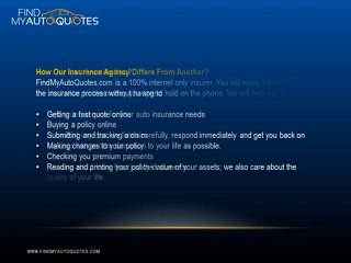 Car Insurance Quotes California