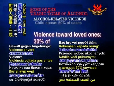 Supreme Master Ching Hai: Be a Compassionate Human P1/2