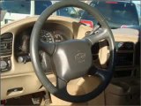2002 Chevrolet Astro for sale in Knoxville TN - Used ...