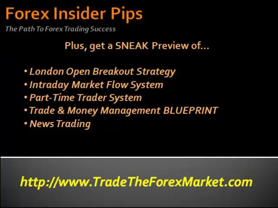 Price Action Forex Trading