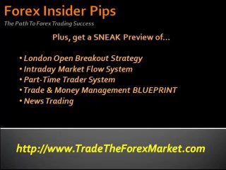 Price Action Forex Trading