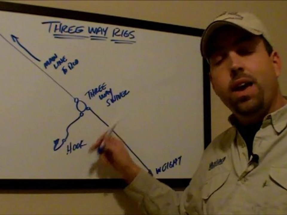 Three Way Rig For Catfishing