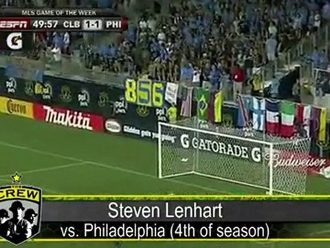 Major League Soccer Goal of the Week Nominees - Week 19