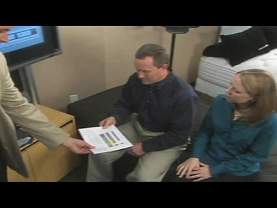 Bunk Bed Mattress - (866) 753-3797 - Bronx, Brooklyn