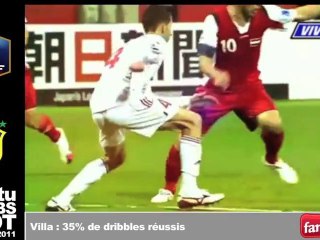 L'actu des Clubs Foot du 10 février 2011
