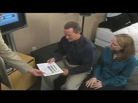 Tempurpedic - (866) 753-3797 - Bronx, Brooklyn