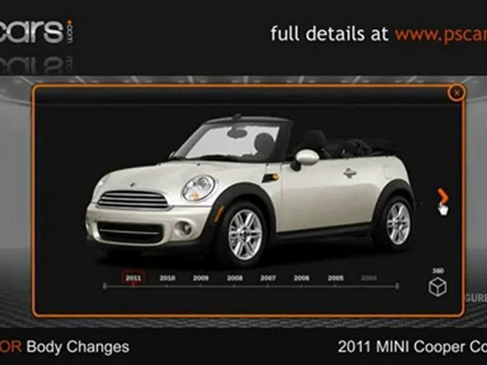 2011 MINI Cooper Convertible review