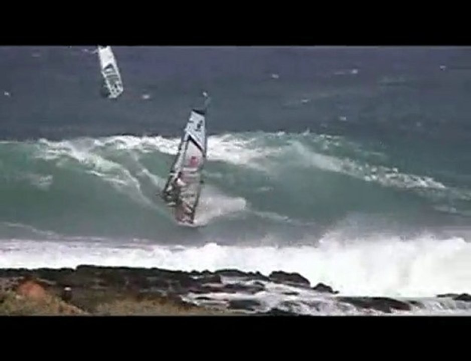 CWR 2007 Analysis