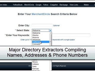 Increase Sales by 300-400% with LeadNet Pro