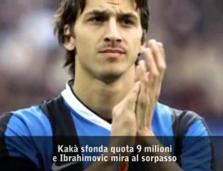 Per Ibra ingaggio da record: 11 milioni di euro