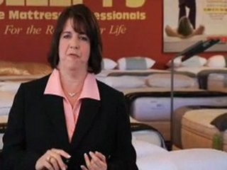 Mattress Stores - (866) 753-3797 - Manhattan, Queens