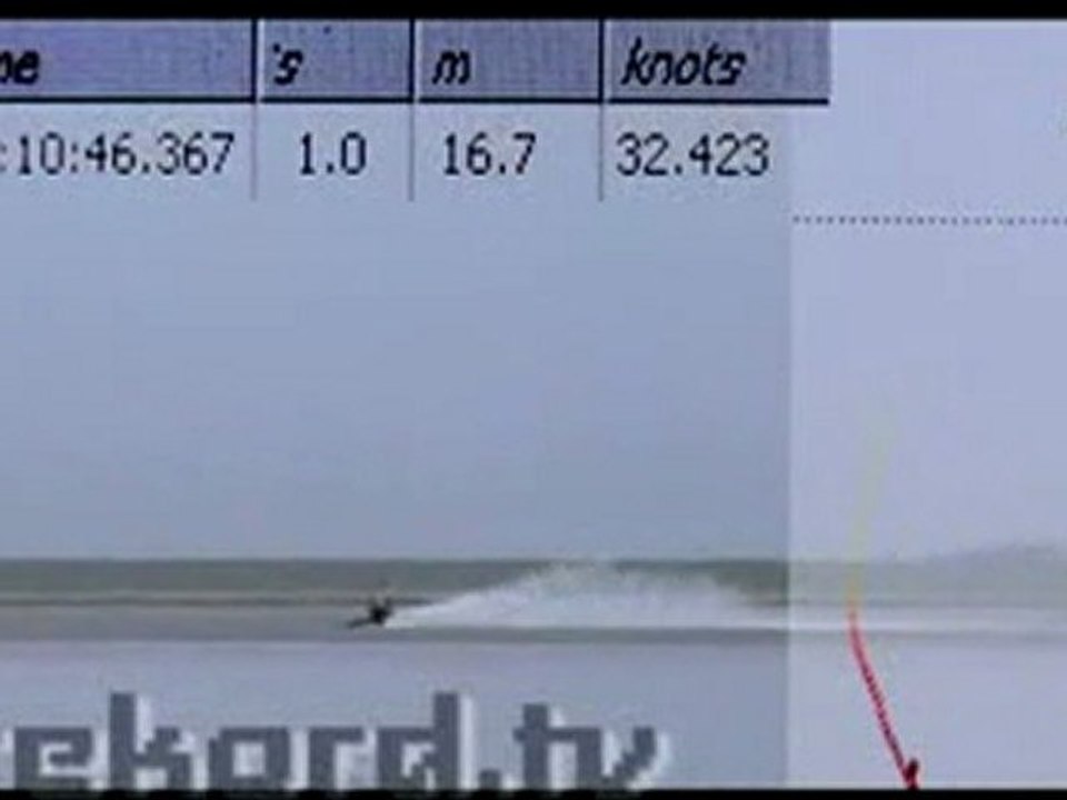 Speedkiten: GPS Topspeed 102km/h