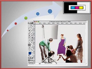 Image Editing Service | Group DMT