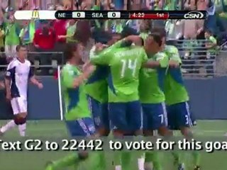 Major League Soccer - Goal of the Week: Leo Gonzalez