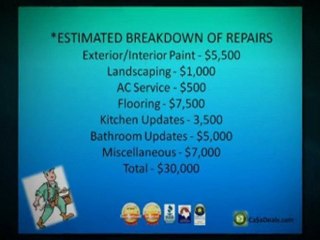 New Fort Worth Wholesale Deal in Wedgwood Subdivision, $33k