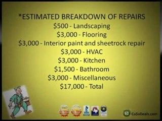 New Irving Wholesale Deal, 31% ROI, Only 50 Cents on the Dol