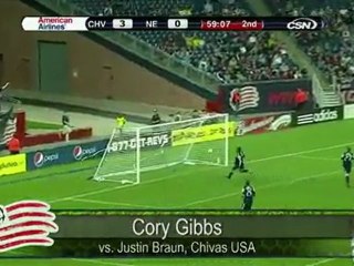 Major League Soccer, Save of the Week: Bill Hamid