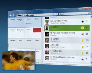 11Kicks Fantasy Football (Soccer)