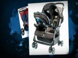 Best Double Strollers Review