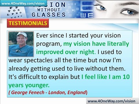 Vision Without Glasses | Improve Eye Vision
