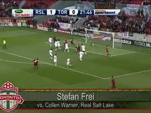 MLS Save of the Week Nominees