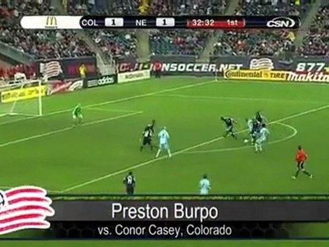 Andrew Dykstra and Donovan Ricketts : Saves of the Week