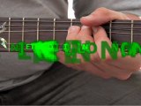 Online Lessons As The Best Way To Learn Guitar