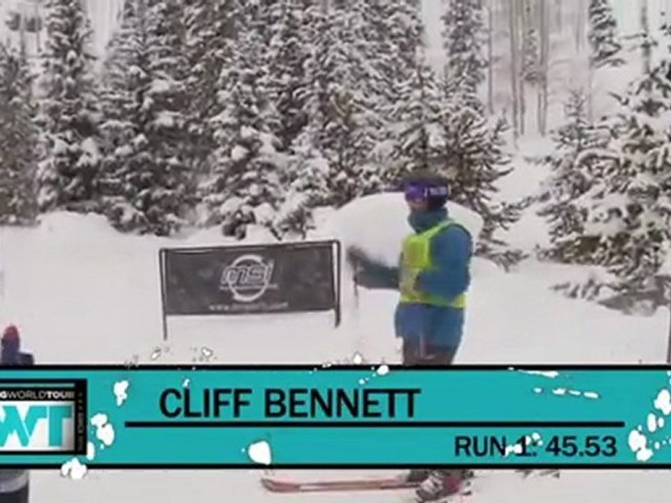 Top Runs From Crested Butte 2010