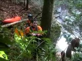 Elk River Gorge Kayaking