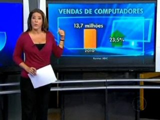 Brasil é o 4º maior mercado mundial em venda de computadore