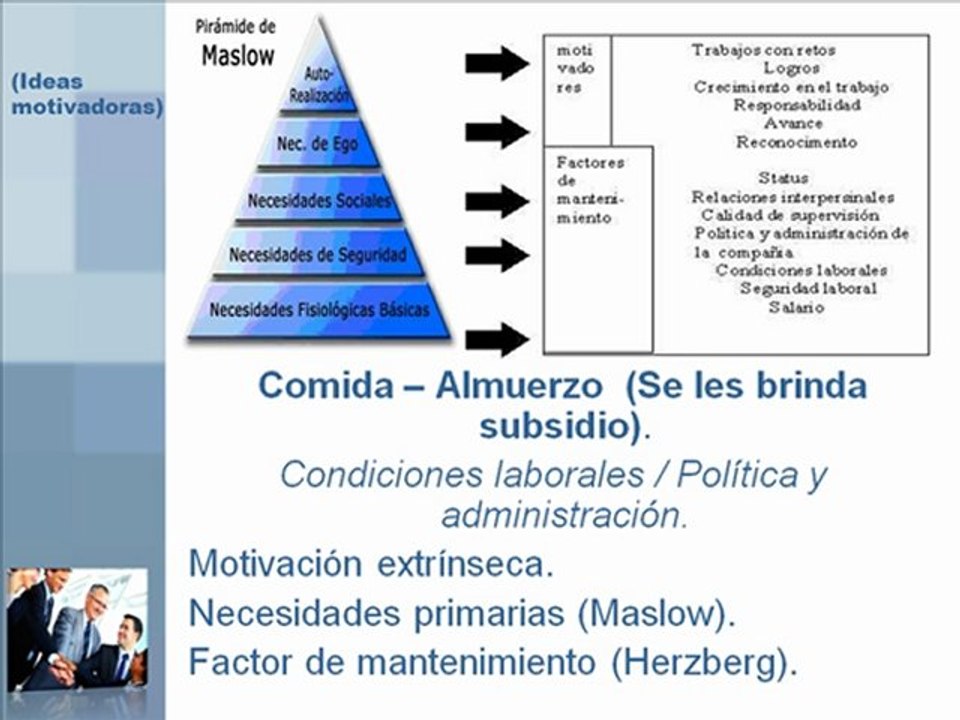 Video motivacion laboral