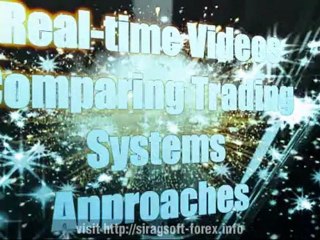 The Futures Trading Secrets Trading Course teaches how to MA